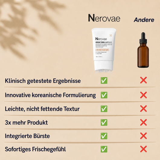 Das Haarserum Nr. 1 in Korea – 100 ml