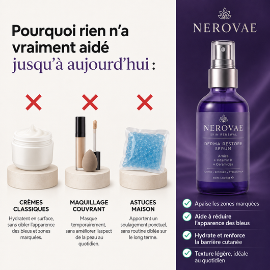 Nerovae — Sérum-Spray Peaux Fragiles