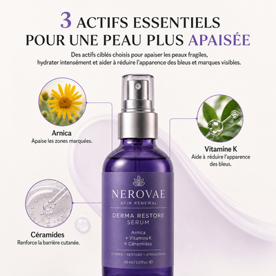 Nerovae — Sérum-Spray Peaux Fragiles