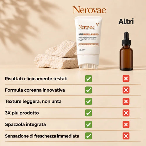 Il siero per capelli N°1 in Corea - 100 ml